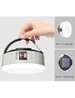 Camping LED Light