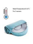 Modular Emergency Waterproof Sleeping Bag